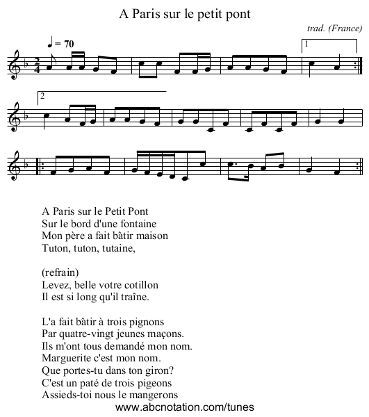 A Paris sur le petit pont - staff notation