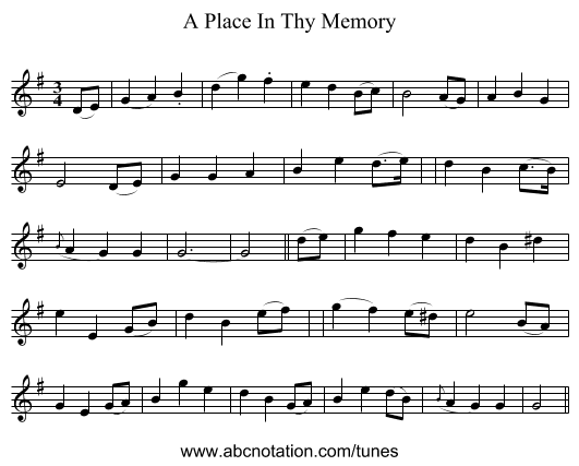 A Place In Thy Memory - staff notation