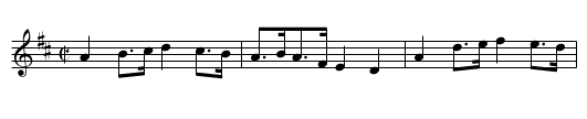 A Salute for a General - staff notation