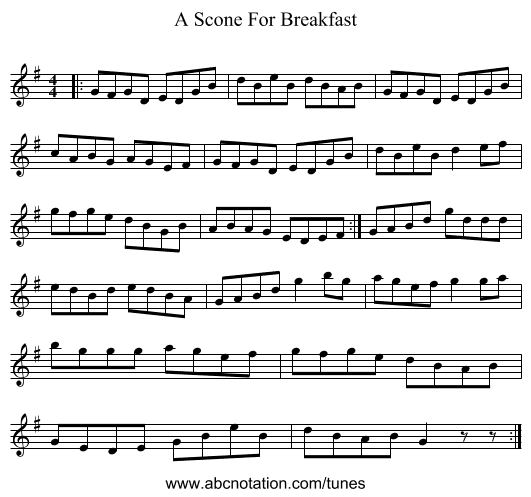 A Scone For Breakfast - staff notation
