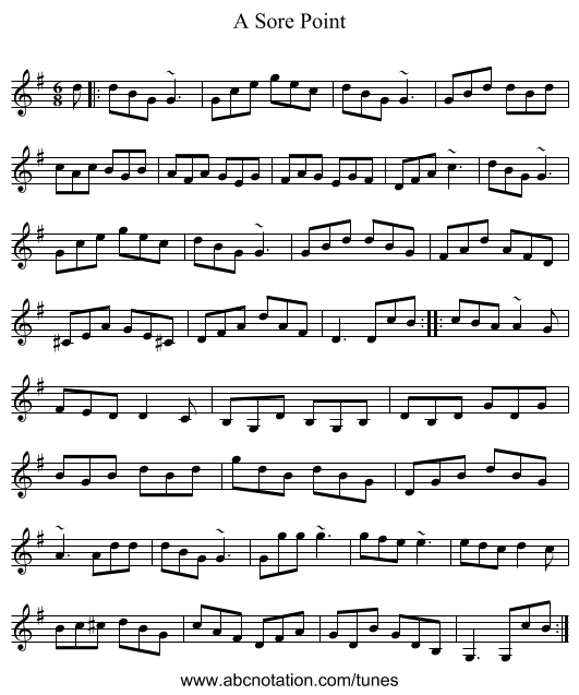 A Sore Point - staff notation