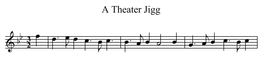 A Theater Jigg - staff notation