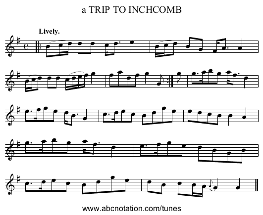 a TRIP TO INCHCOMB - staff notation