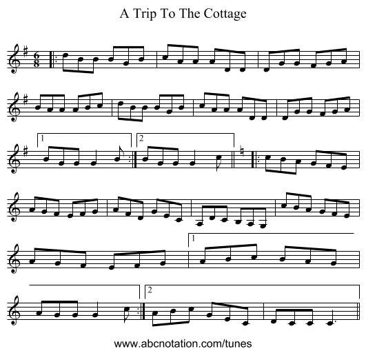 A Trip To The Cottage - staff notation