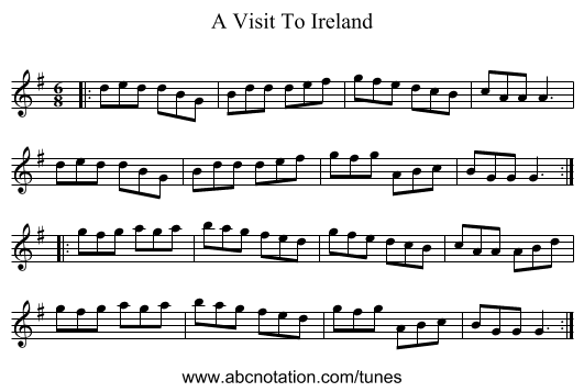 A Visit To Ireland - staff notation