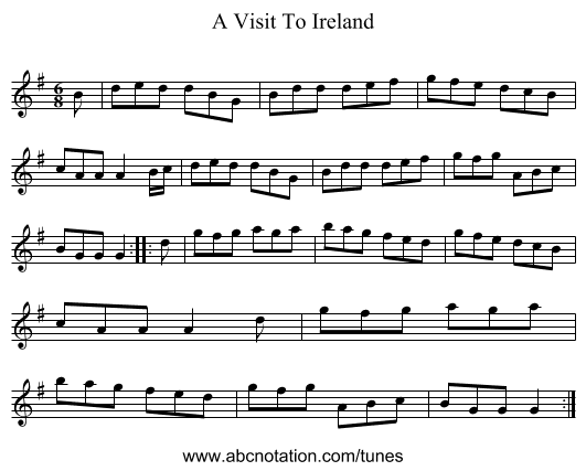 A Visit To Ireland - staff notation