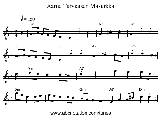 Aarne Tarviaisen Masurkka - staff notation