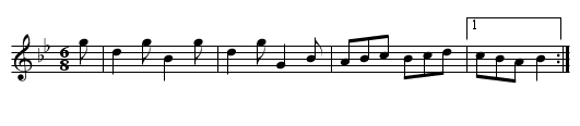 Abbots Bromley Horn Dance (Robinson's Tune) - staff notation