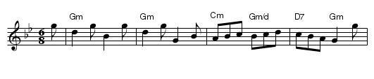 Abbotts Bromley Horn Dance - staff notation