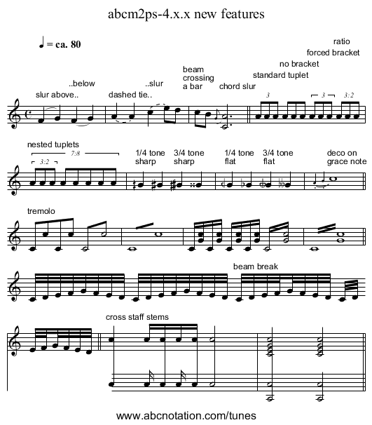 abcm2ps-4.x.x new features - staff notation