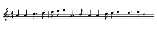 Abergenny - staff notation