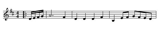 Aboyne Castle - staff notation