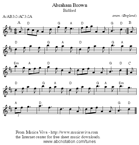 Abraham Brown - staff notation