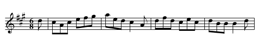 Absent-Minded Man, The  - staff notation