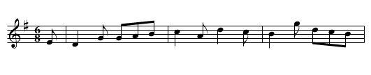 Academy Jig, The - staff notation