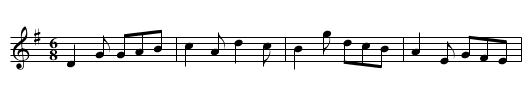 Academy Jig, The  - staff notation