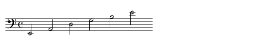 accord guitare - staff notation