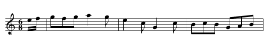 Across the River - staff notation