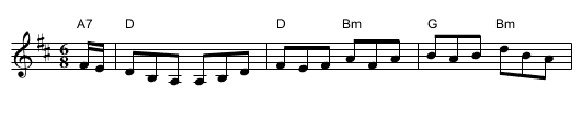 Addie Harper's Jig - staff notation