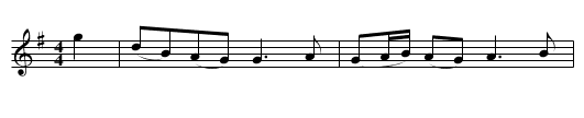 Aderyn [2], Yr - staff notation