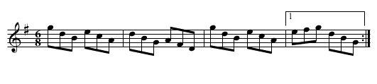 Admiral Rodney's Delight. THO2.062 - staff notation