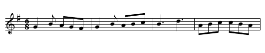 Advice to the ladies - staff notation