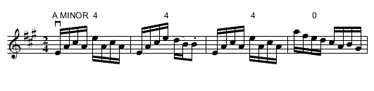 After the Hare -- Reel - staff notation