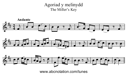 Agoriad y melinydd - staff notation