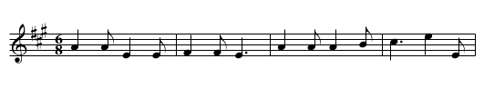 Agreeable Surprise, The - staff notation