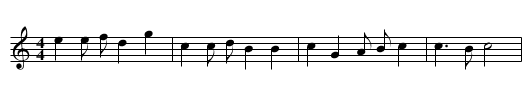 Ah! Belinda - staff notation