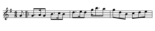 Ah! Sure Such a Pair - staff notation