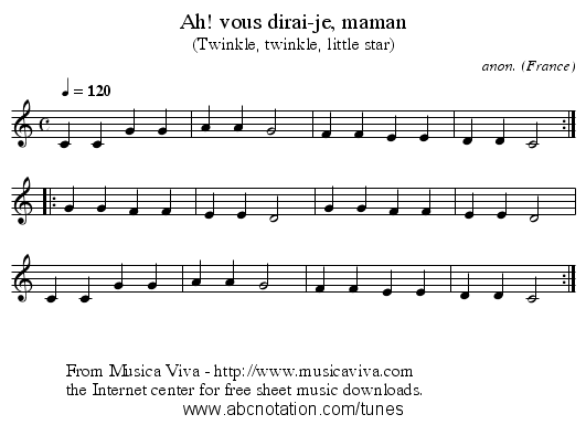 Ah! vous dirai-je, maman - staff notation