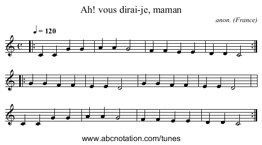Ah! vous dirai-je, maman - staff notation