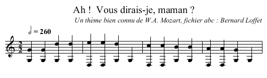 Ah !  Vous dirais-je, maman ? - staff notation