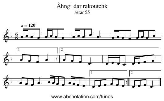 Âhngi dar rakoutchk - staff notation
