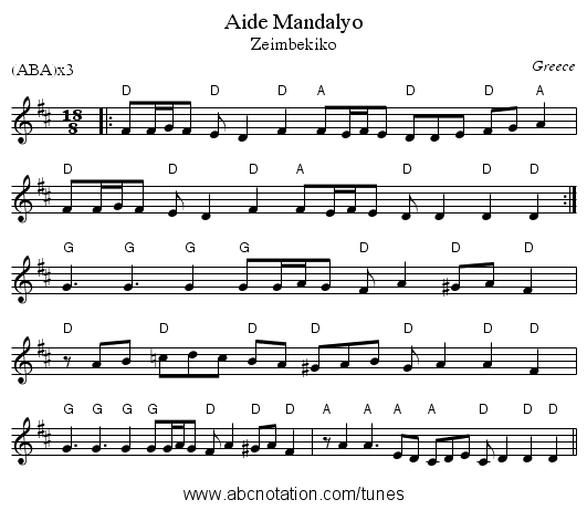 Aide Mandalyo - staff notation