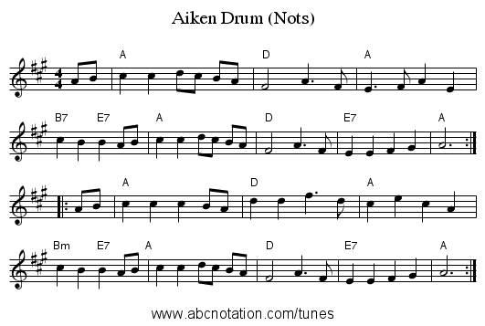 Aiken Drum (Nots) - staff notation