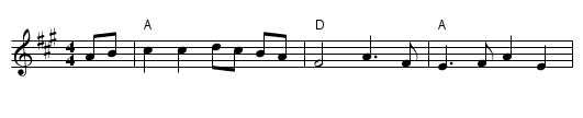 Aiken Drum (Nots) - staff notation