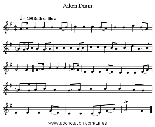 Aiken Drum - staff notation