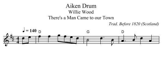 Aiken Drum - staff notation