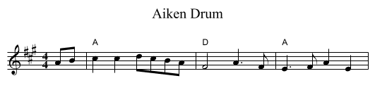 Aiken Drum - staff notation