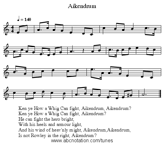 Aikendrum - staff notation