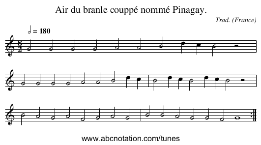 Air du branle couppé nommé Pinagay. - staff notation