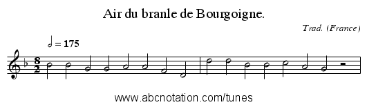 Air du branle de Bourgoigne. - staff notation