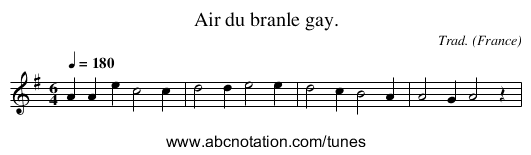 Air du branle gay. - staff notation