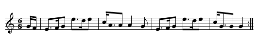 Air of the Corporation of Tailors - staff notation