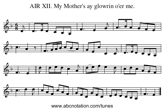 AIR XII. My Mother's ay glowrin o'er me. - staff notation