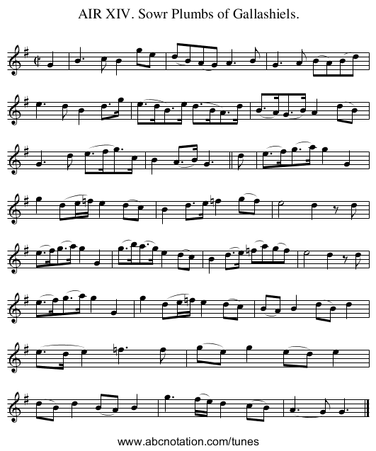 AIR XIV. Sowr Plumbs of Gallashiels. - staff notation