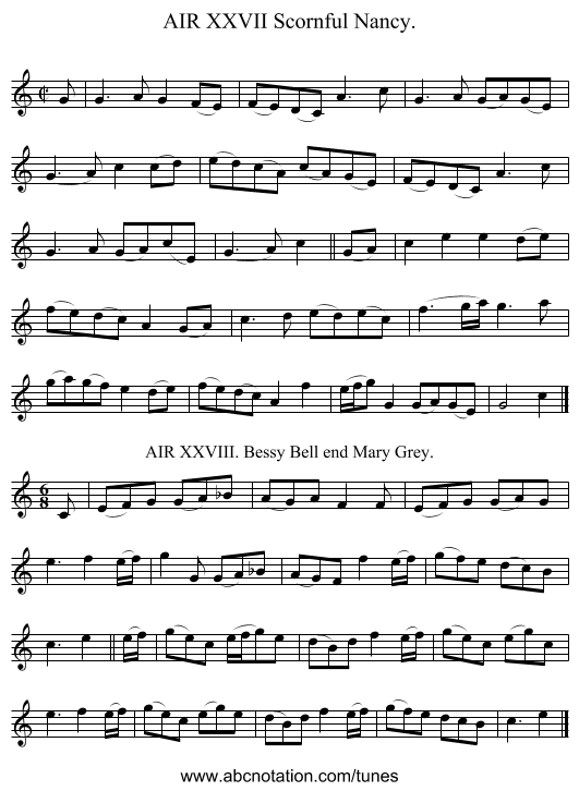 AIR XXVII Scornful Nancy. - staff notation