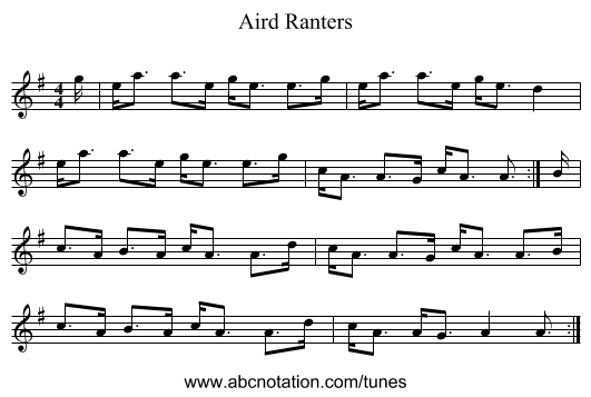 Aird Ranters - staff notation